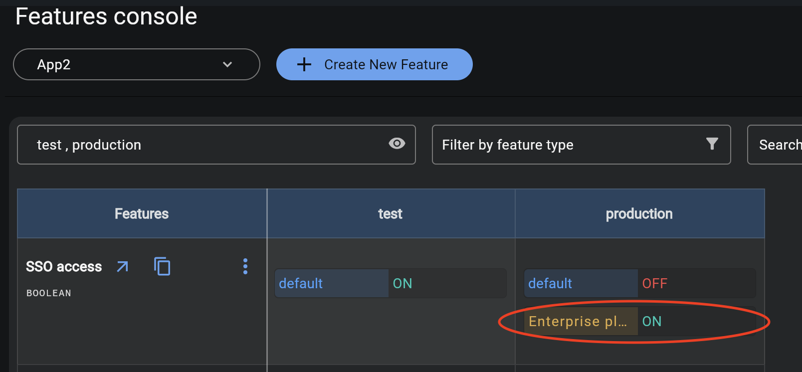 Feature Group features console view