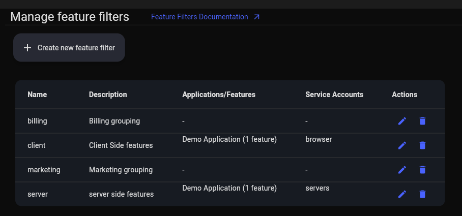 Feature Filters page